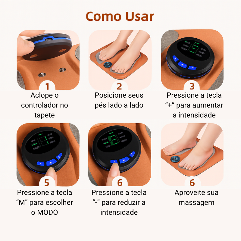 TotalCare™
