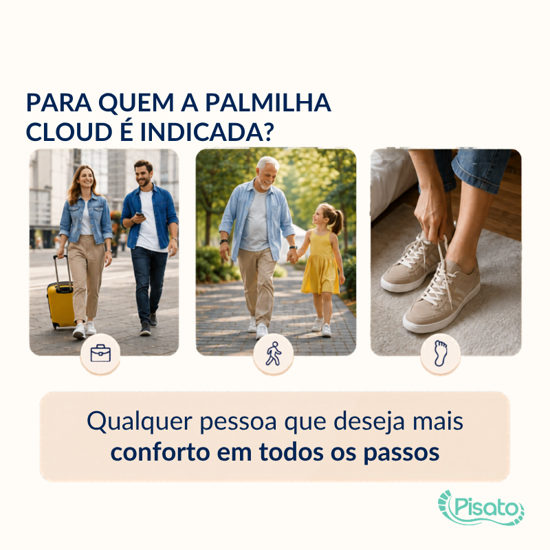 palmilha recortável, ajustável, anatômica, confortável, para tênis, para sapato, para botas, para botina, para bota de trabalho, para calçado de segurança, uso diário, amortecimento, absorção de impacto, caminhada, corrida, trabalhar em pé, profissionais que ficam em pé, conforto para os pés, alívio do cansaço dos pés, alívio das dores nos pés, reduzir o impacto ao caminhar, proteção para calcanhares, suporte para os pés, flexível, macia, leve, respirável, fascite plantar, esporão de calcâneo, metatarsalgia