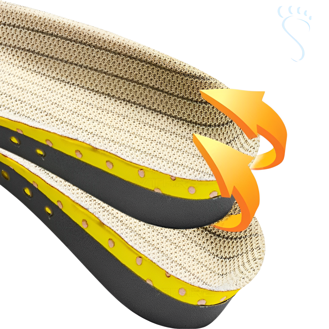 Palmilha, OrtoMax, alívio, dores crônicas, fascite plantar, esporão de calcâneo, design anatômico, materiais de alta qualidade, suporte , arco plantar, absorção de impactos, redistribuição da pressão, saudável, dor no pé, a melhor palmilha, fascite, esporão, pés sem dor, calos, dor no pé, palmilhas, pé torto, pisada torta, pisar errado, dor na coluna, dor no joelho, ortopedica, caminhada, caminhar, correr, corrida, esportes, futebol