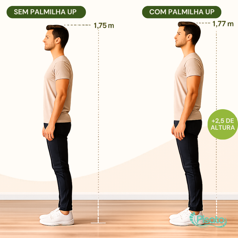 palmilha para aumentar altura, palmilha confortável, palmilha para tênis, palmilha para sapato, palmilha para botas, palmilha para botina, calçado de segurança, palmilha para uso diário, amortecimento, absorção de impacto, conforto para os pés, aliviar dores nos pés, reduzir impacto ao caminhar, alívio do cansaço dos pés, proteção para calcanhares, , fascite plantar, esporão de calcâneo, dores nos pés, trabalhar em pé, profissionais que ficam muitas horas em pé, caminhada, cápsula de ar, aumentar estatura