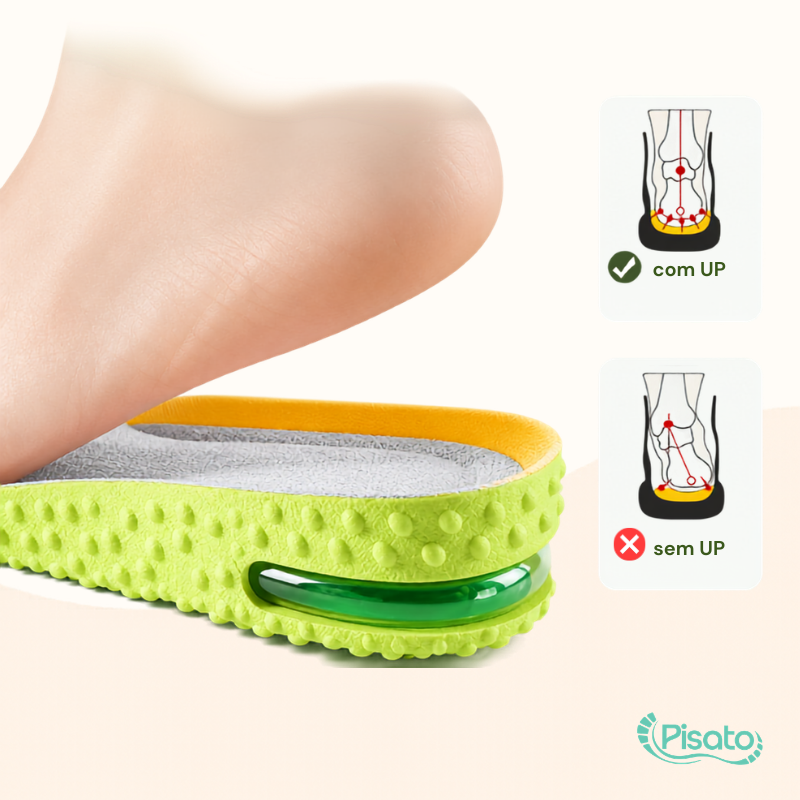 palmilha para aumentar altura, palmilha confortável, palmilha para tênis, palmilha para sapato, palmilha para botas, palmilha para botina, calçado de segurança, palmilha para uso diário, amortecimento, absorção de impacto, conforto para os pés, aliviar dores nos pés, reduzir impacto ao caminhar, alívio do cansaço dos pés, proteção para calcanhares, , fascite plantar, esporão de calcâneo, dores nos pés, trabalhar em pé, profissionais que ficam muitas horas em pé, caminhada, cápsula de ar, aumentar estatura