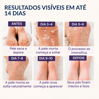 Máscara Peeling Renovadora para os Pés