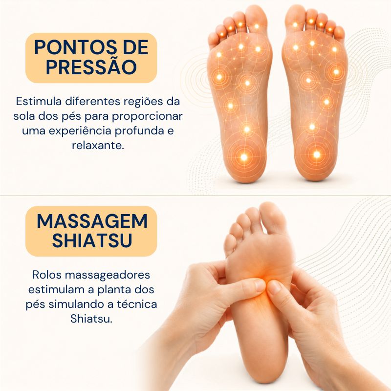Massageador FootCare Pro™